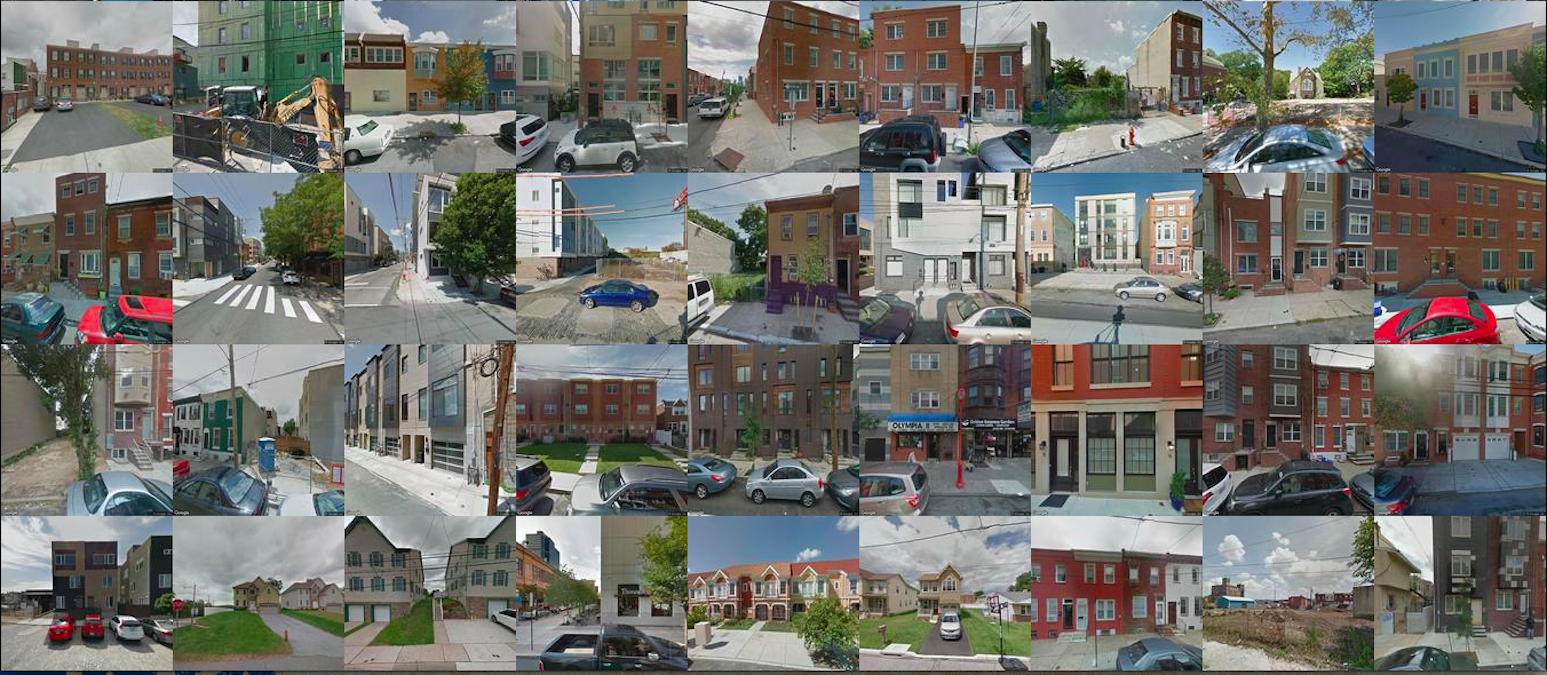 visualizing the beneficiaries and inequalities of